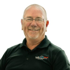 Your Home Sold Guaranteed Realty Exclusive